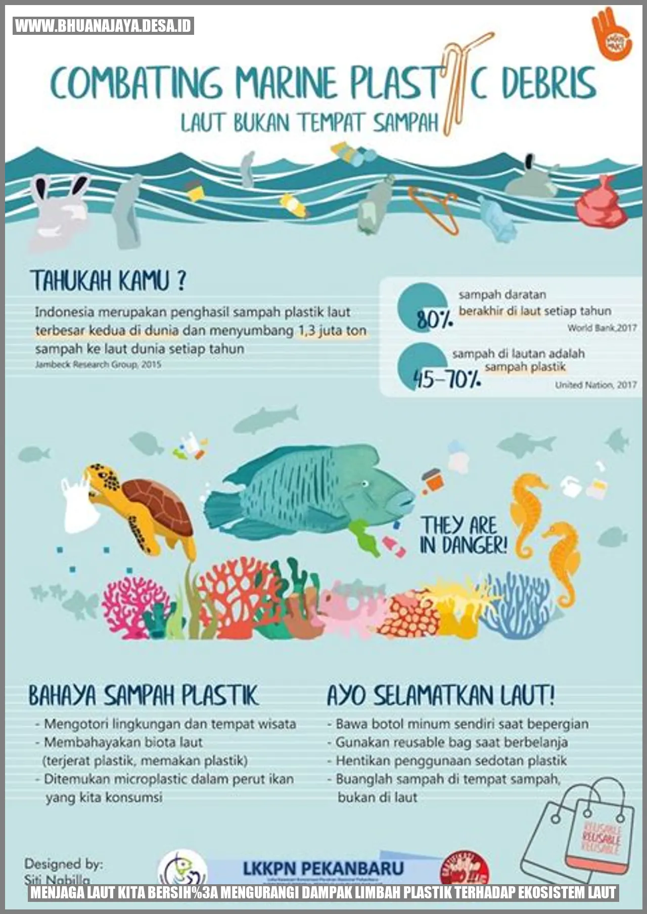 Menjaga Laut Kita Bersih: Mengurangi Dampak Limbah Plastik terhadap Ekosistem Laut