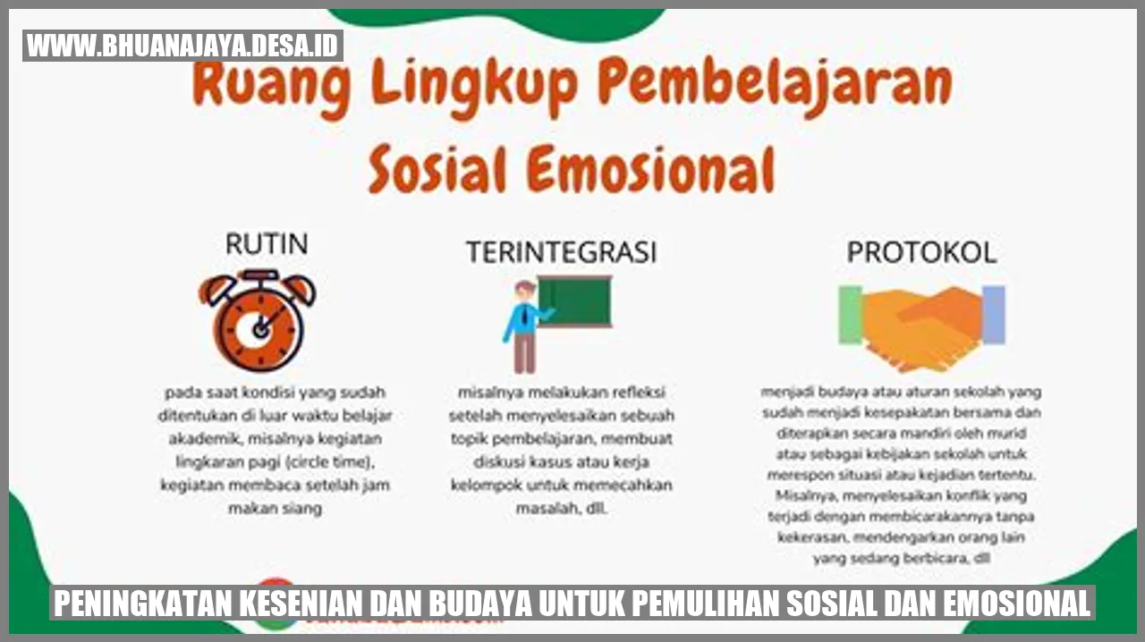 Peningkatan Kesenian dan Budaya untuk Pemulihan Sosial dan Emosional