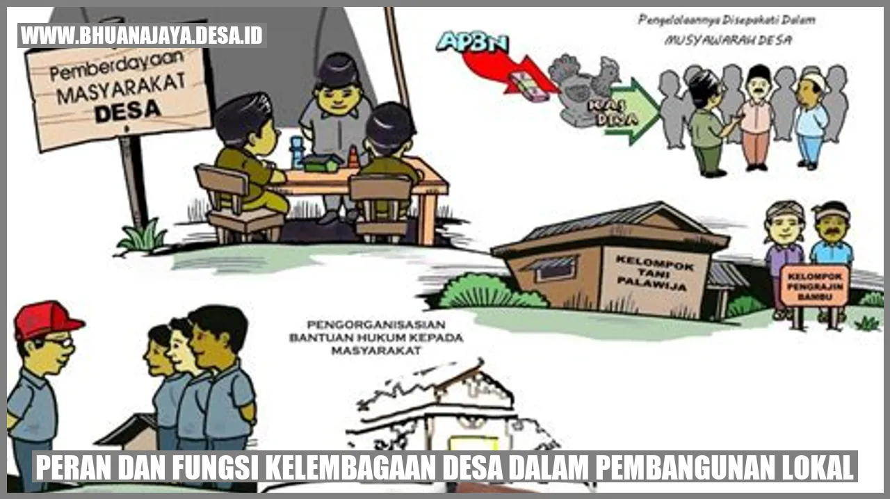 Peran dan Fungsi Kelembagaan Desa dalam Pembangunan Lokal