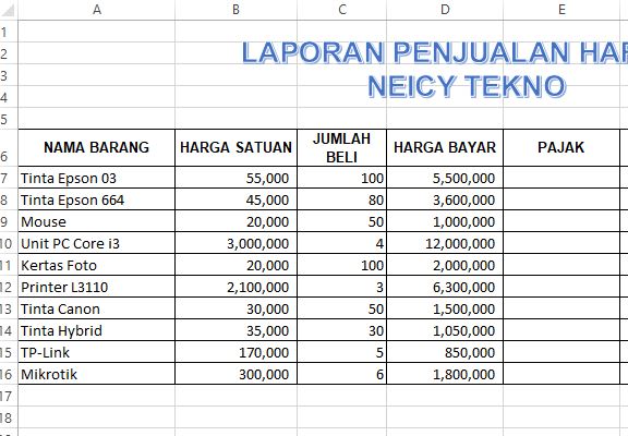 Memahami dan Mengelola Pajak Penjualan