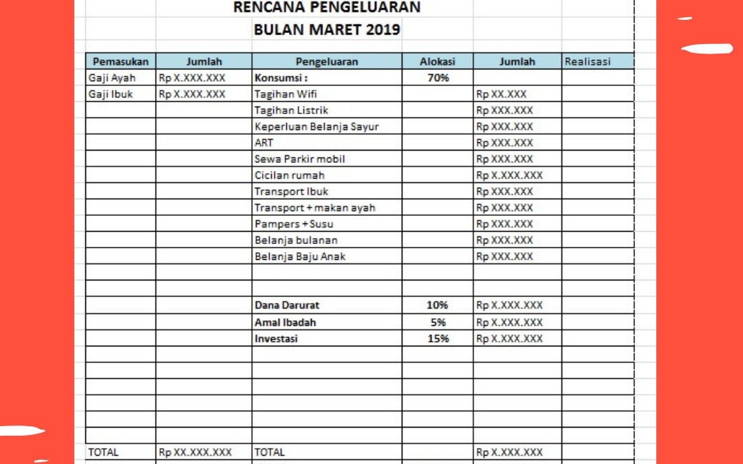 Kelola Keuangan Rumah Tangga dengan Pintar Lewat Pembukuan Sederhana