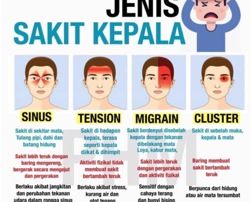 Pentingnya Peregangan dan Latihan Leher untuk Cegah Sakit Kepala Bagian Belakang