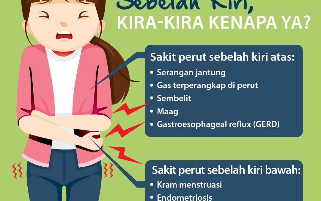 Hindari Makanan Ini untuk Cegah Sakit Perut Bagian Atas