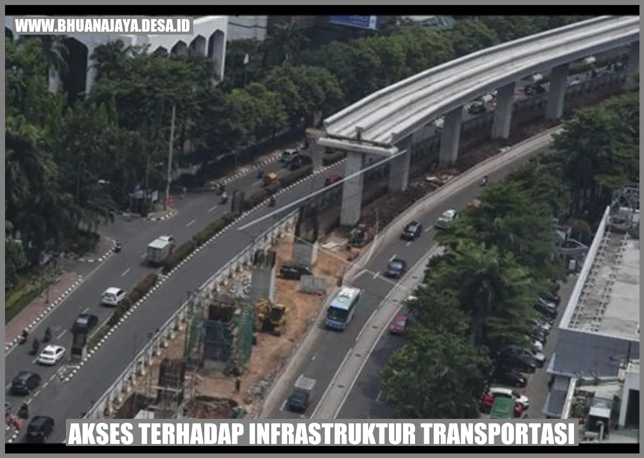 Infrastruktur Transportasi