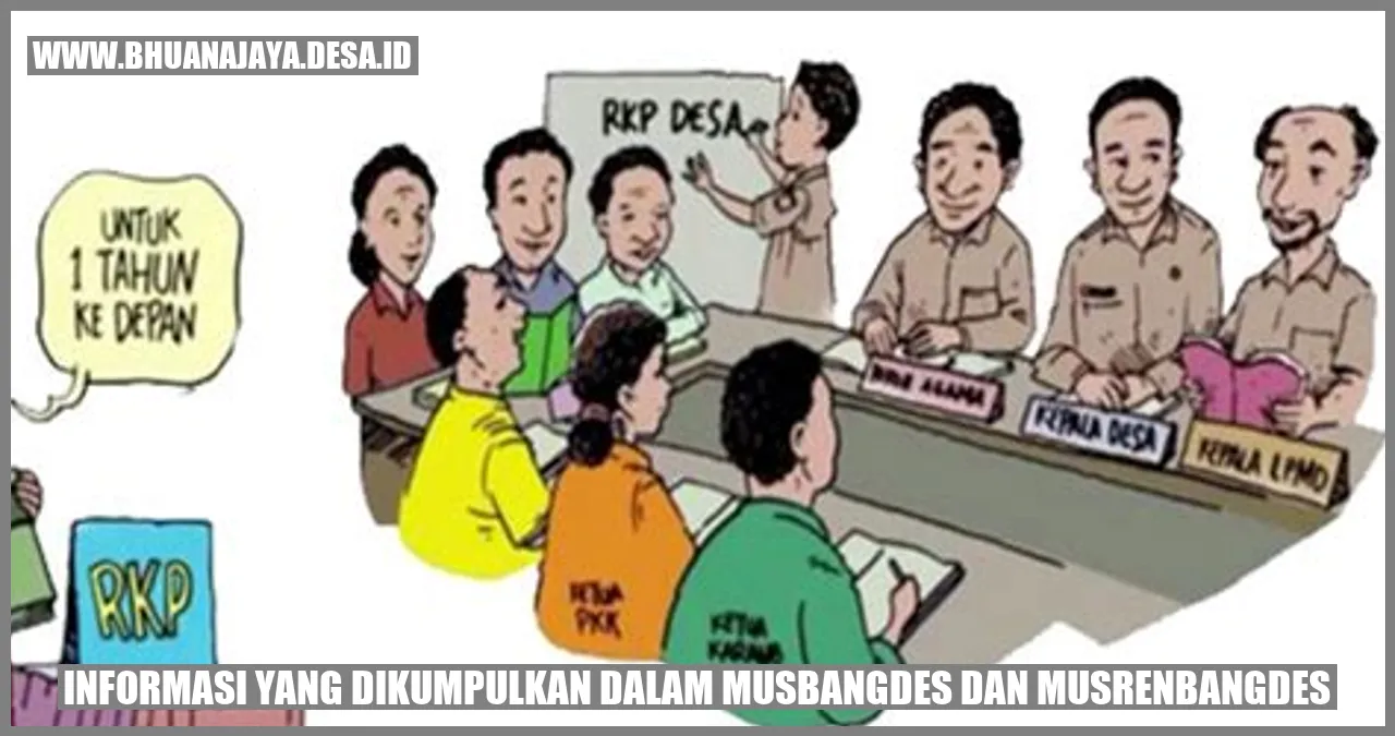 Informasi yang dikumpulkan dalam musbangdes dan musrenbangdes