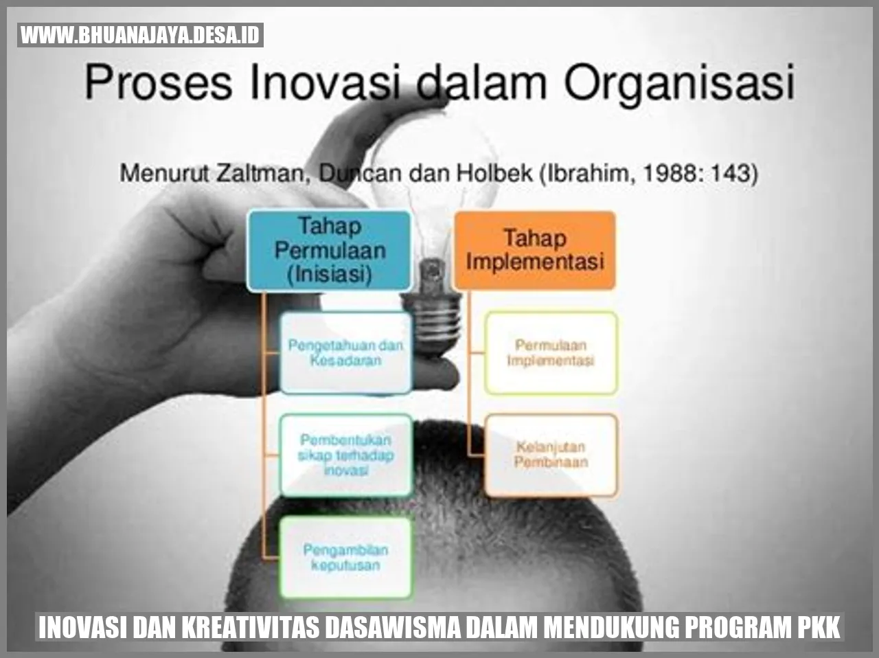 Inovasi dan Kreativitas Dasawisma dalam Mendukung Program PKK