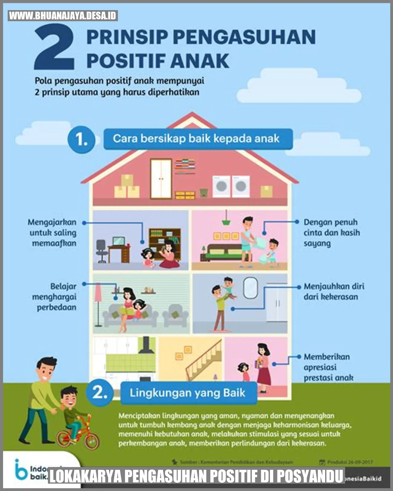 Lokakarya Pengasuhan Positif di Posyandu