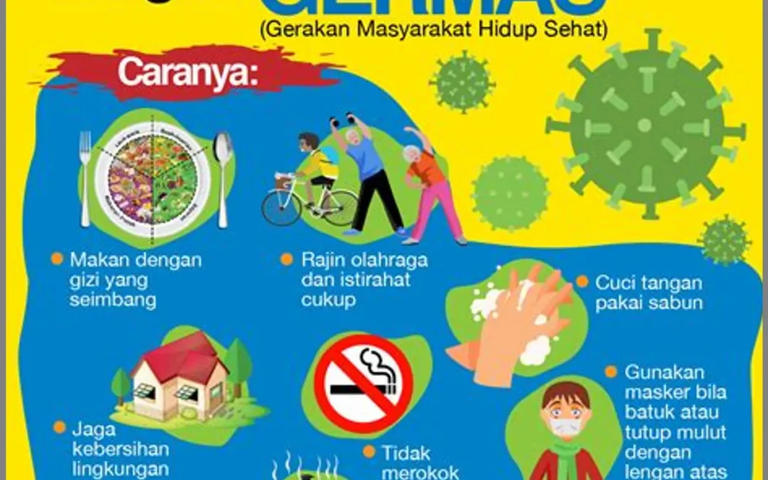 Masyarakat Desa Sehat Desa Kuat Ajakan Untuk Pemeriksaan Kesehatan Rutin Sebagai Langkah