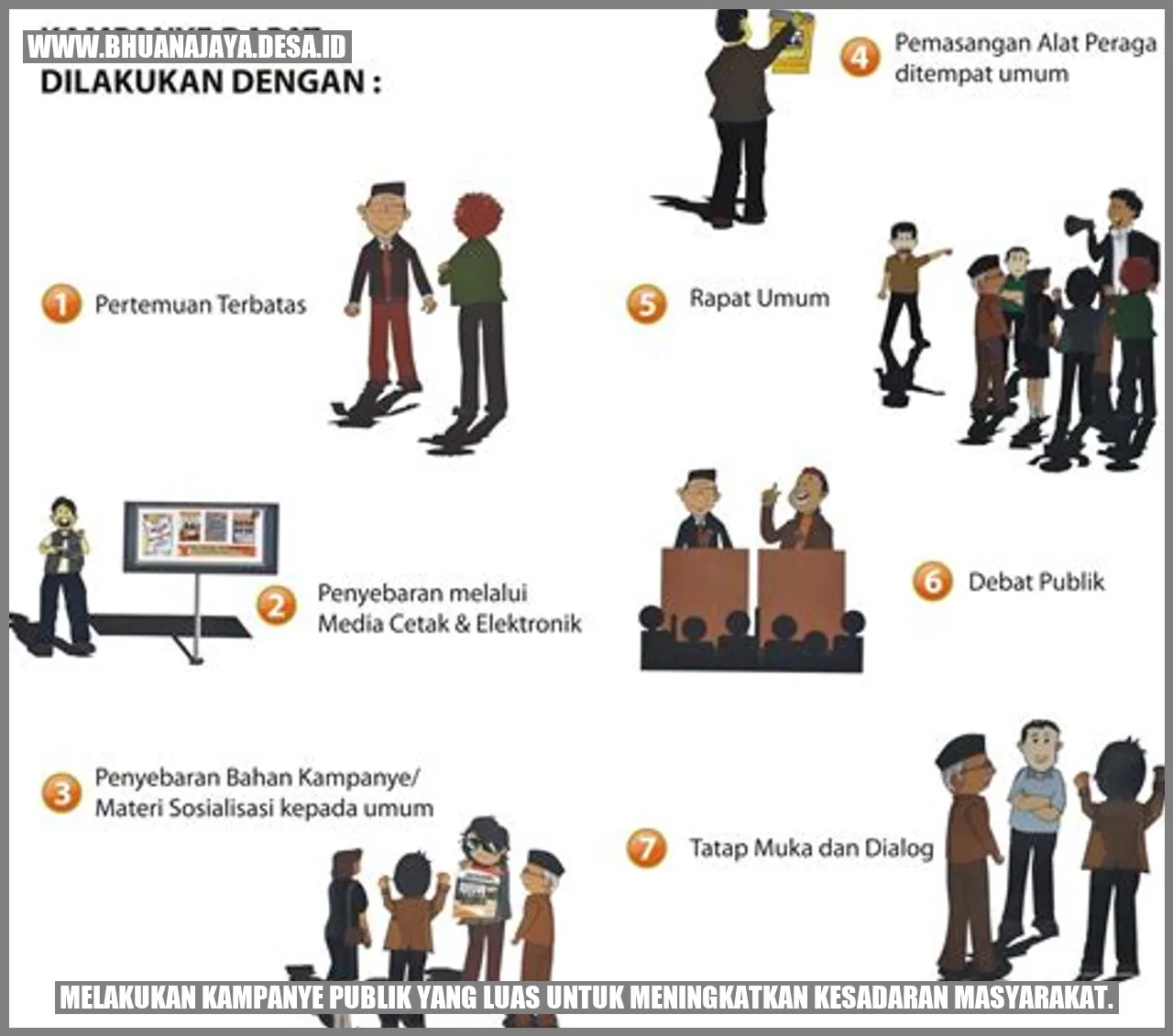 Melakukan kampanye publik yang luas untuk meningkatkan kesadaran masyarakat