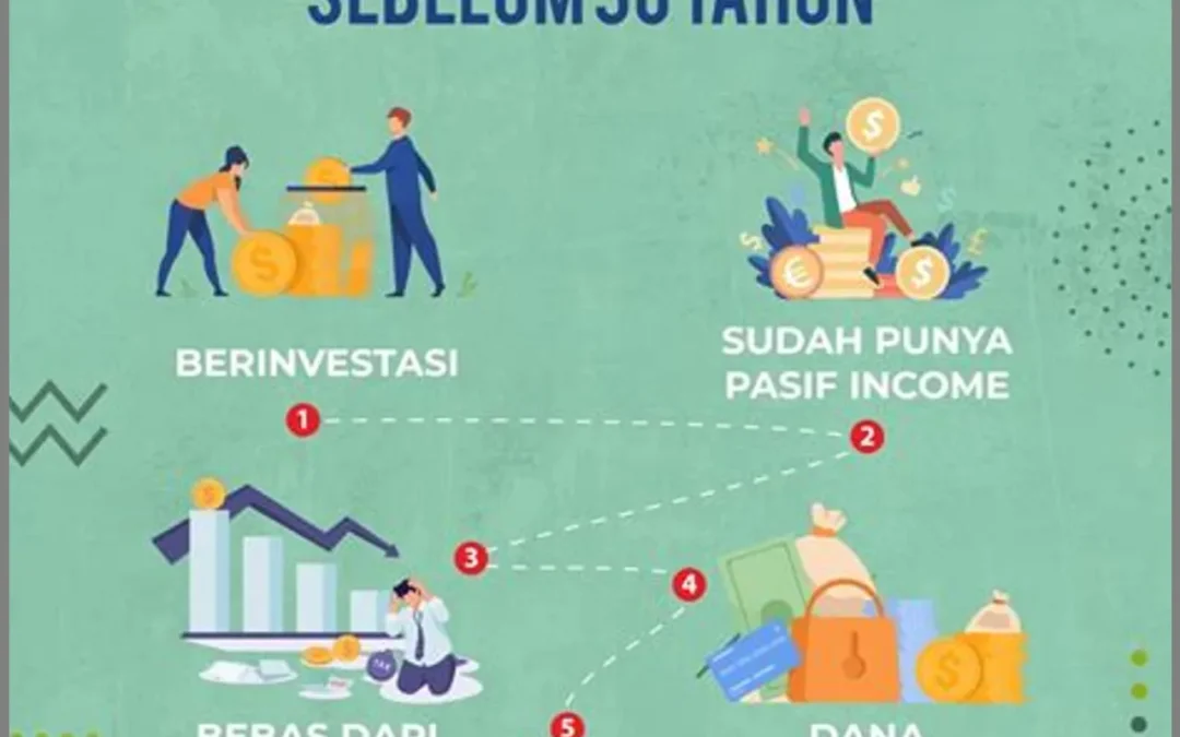 Membangun Kemandirian Finansial: Perempuan Dan Program Keuangan ...