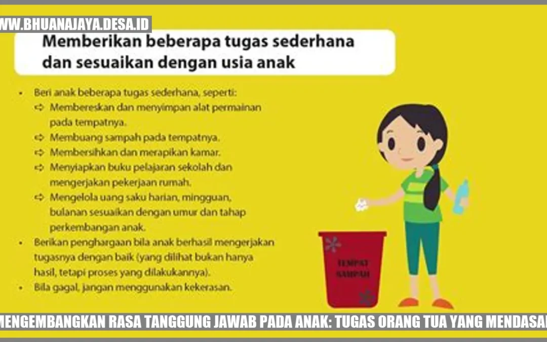 Jurang Rasa Tanggung Jawab Anak: Kisah Menyentuh Hati! – Desa Bhuana ...