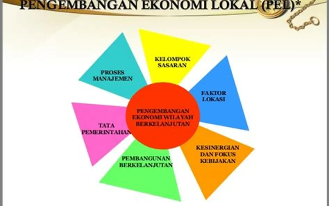 Mengenal Lembaga Ekonomi Desa: Kontribusi dalam Pengembangan Ekonomi Lokal