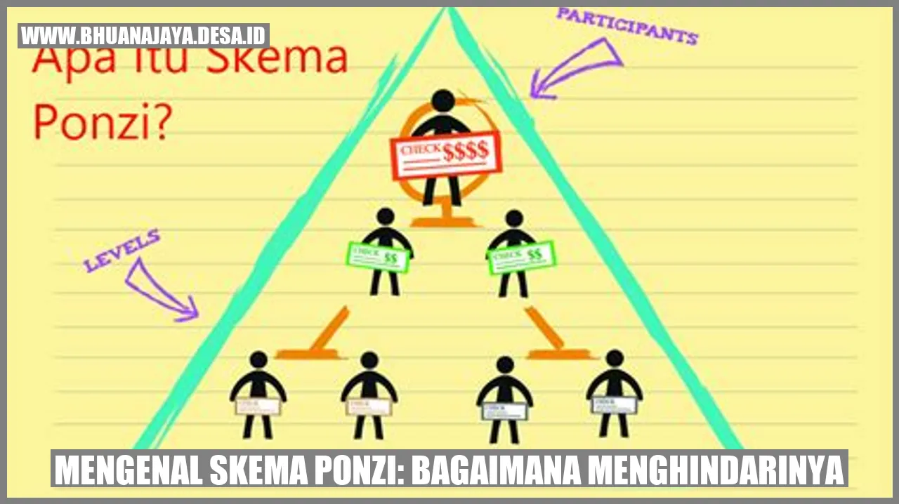 Mengenal Skema Ponzi: Bagaimana Menghindarinya