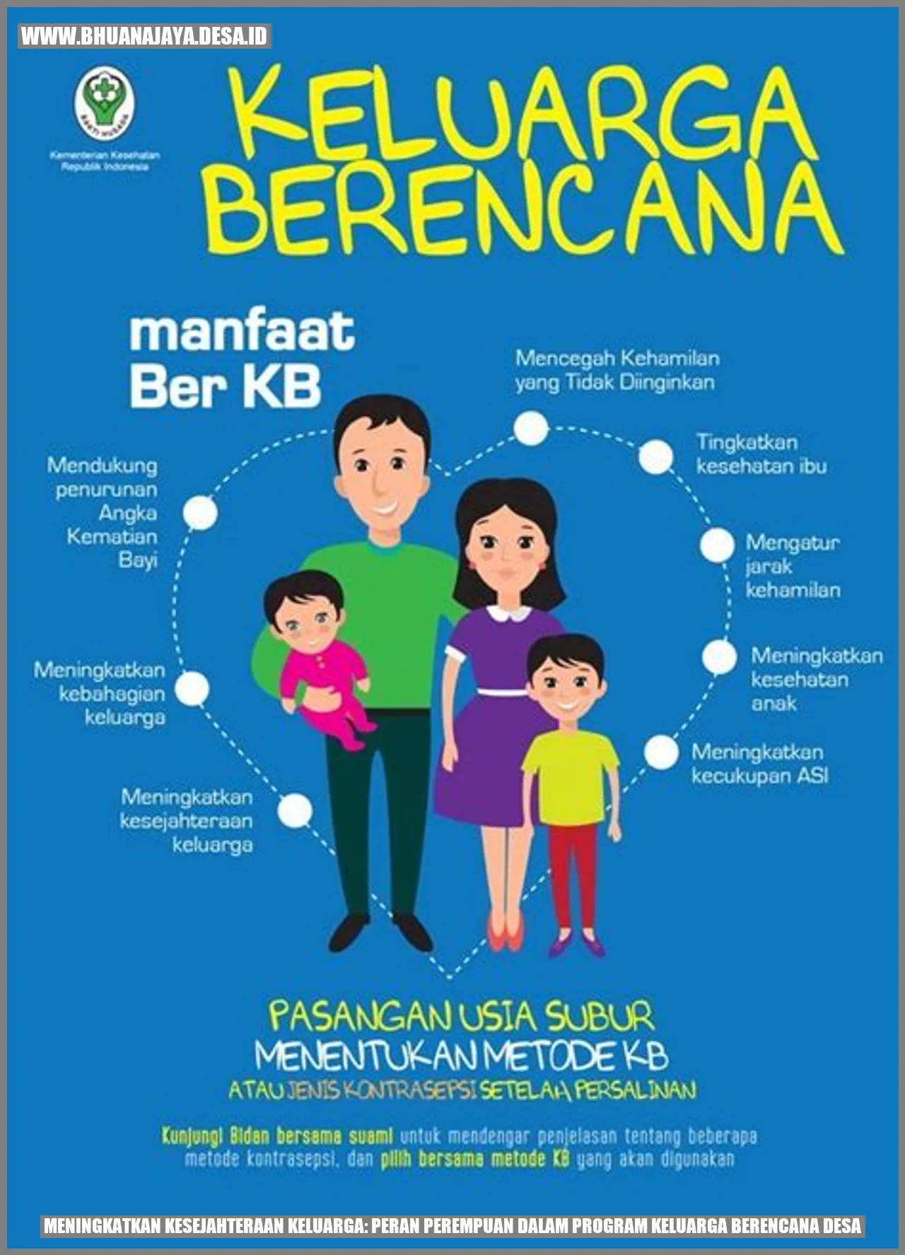 Meningkatkan Kesejahteraan Keluarga: Peran Perempuan dalam Program Keluarga Berencana Desa