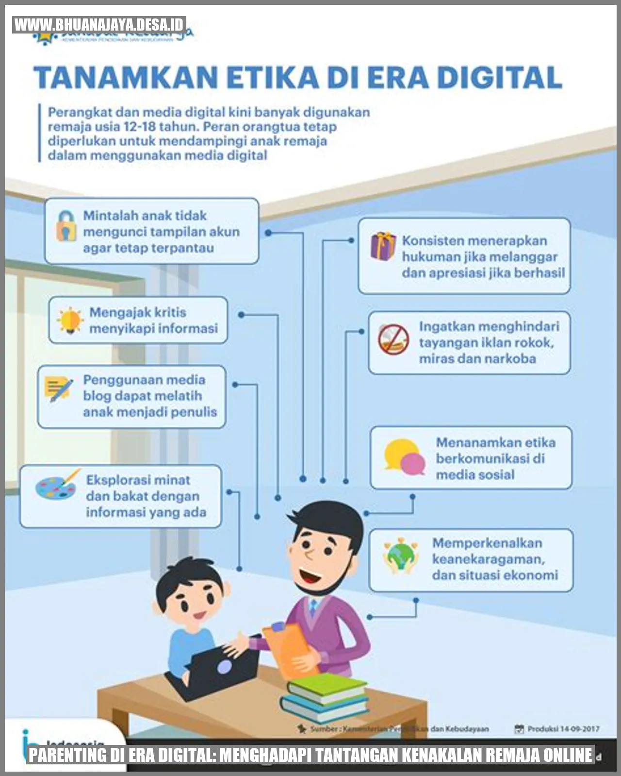 Parenting di Era Digital: Menghadapi Tantangan Kenakalan Remaja Online