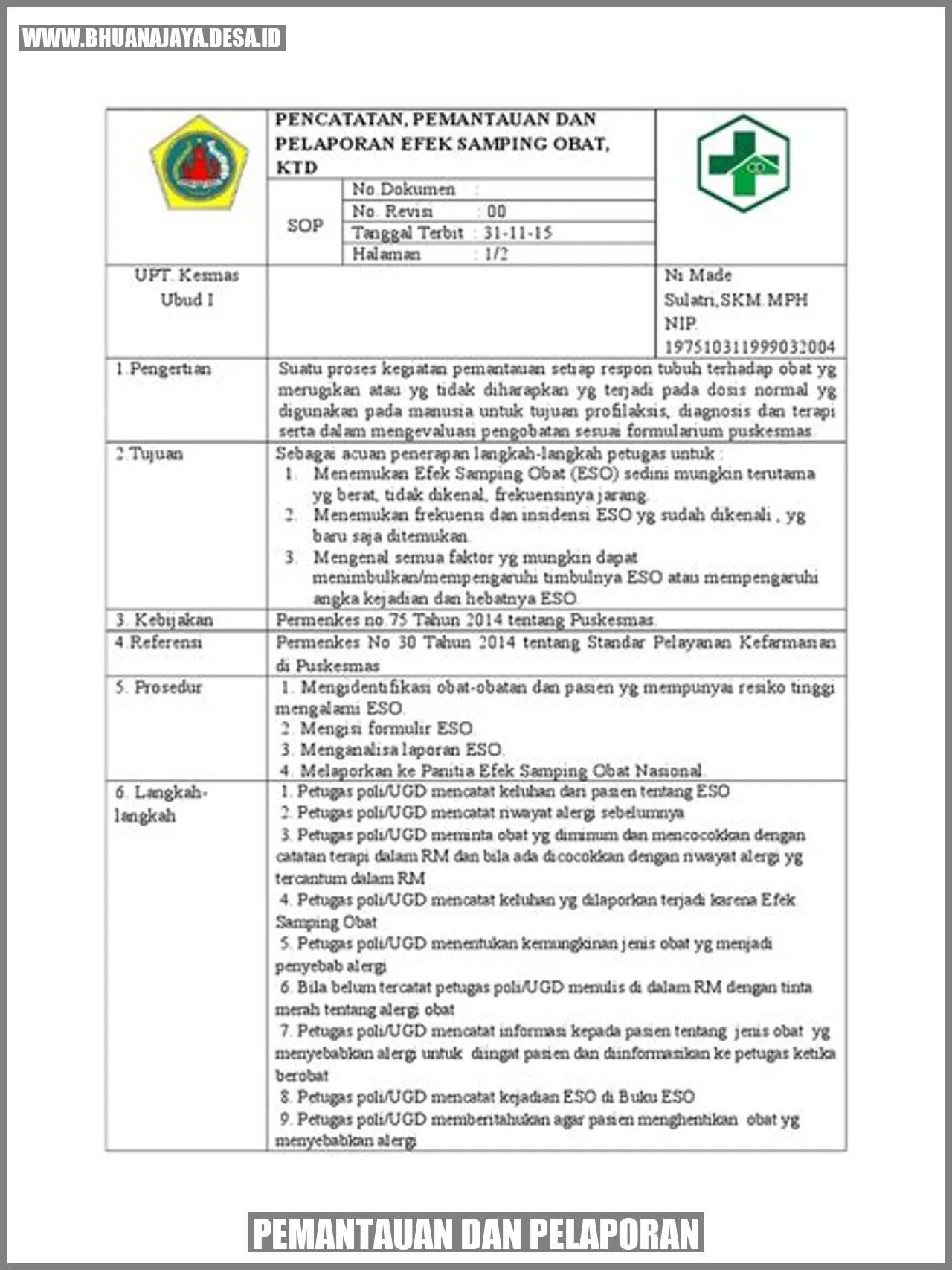 Pemantauan Dan Pelaporan: Memahami Pentingnya Pengawasan Dalam Proses ...