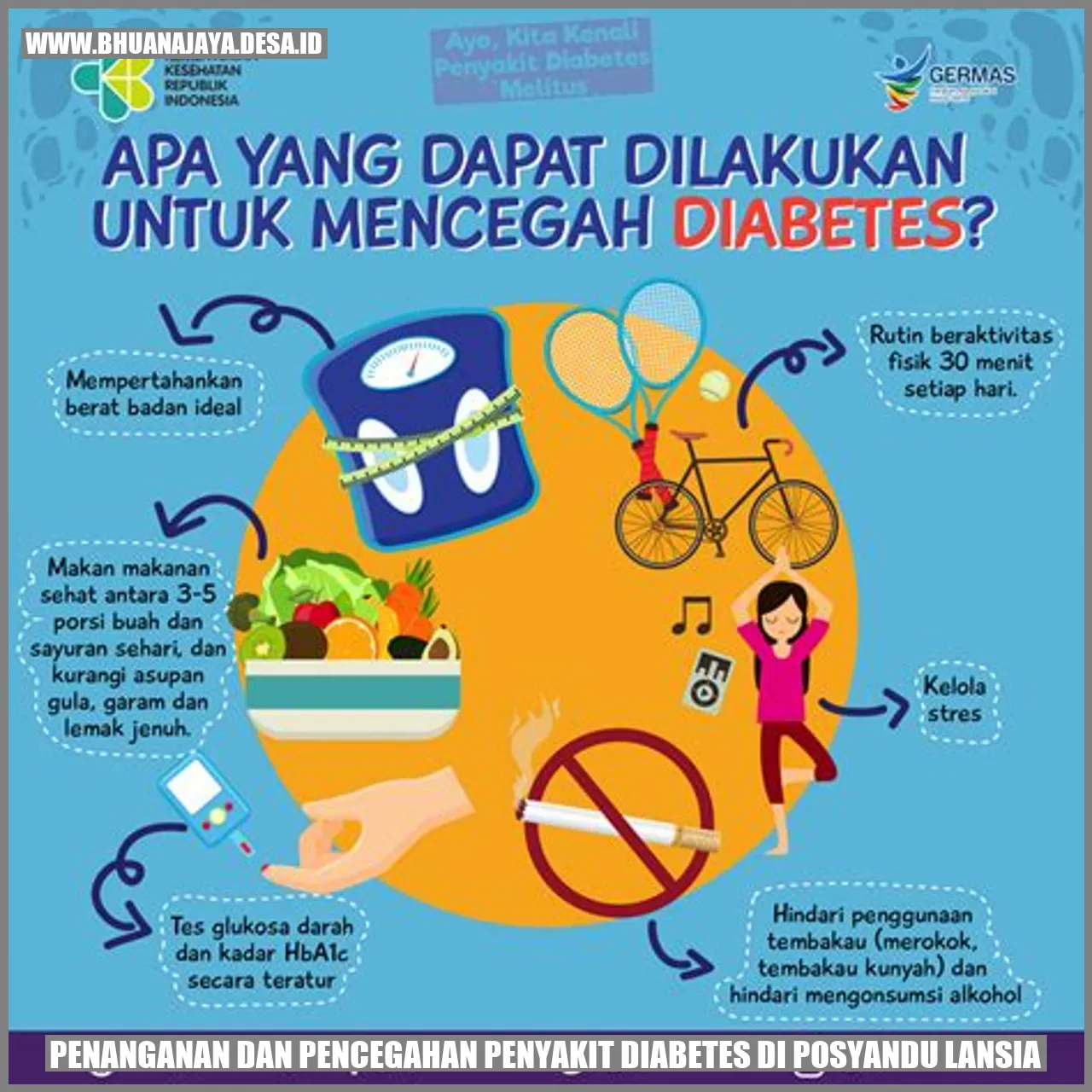 Penanganan dan Pencegahan Penyakit Diabetes di Posyandu Lansia