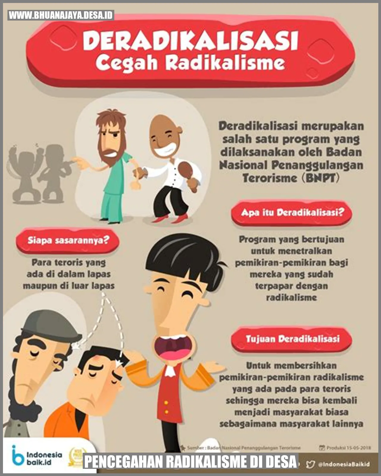 Pencegahan radikalisme di desa