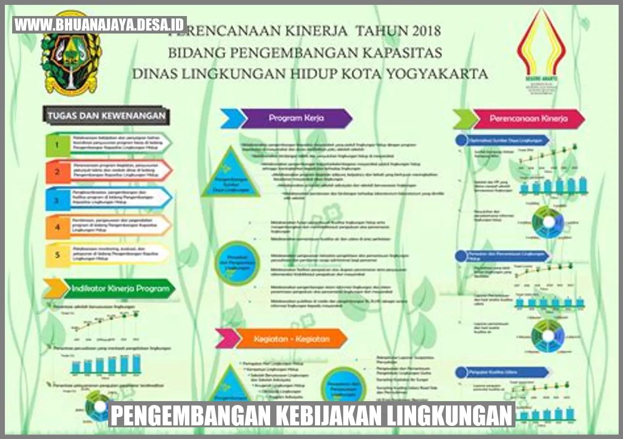 Inovasi Hijau yang Berpengaruh pada Lingkungan: Membangun Masa Depan yang Lebih Baik