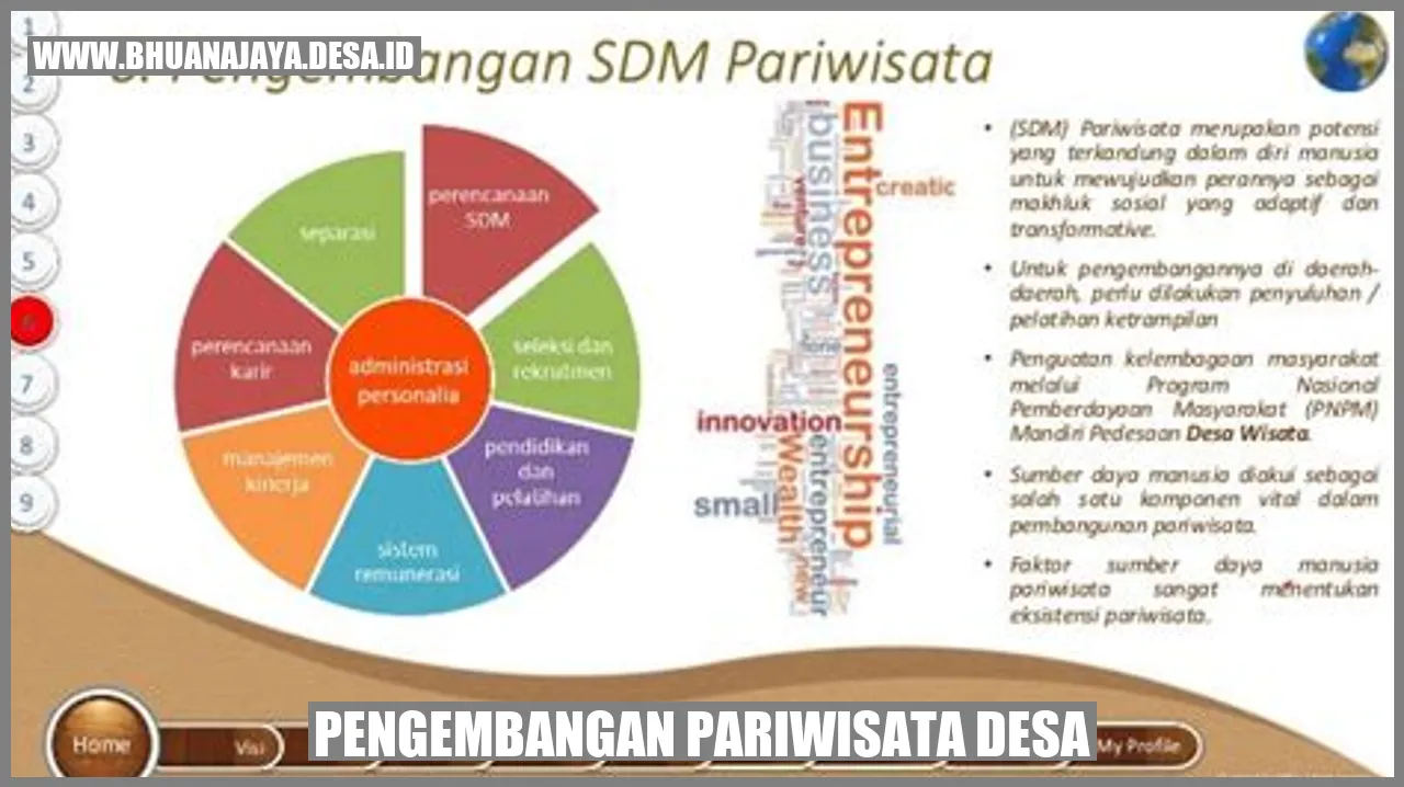 Pengembangan Pariwisata Desa Bhuana Jaya Jaya