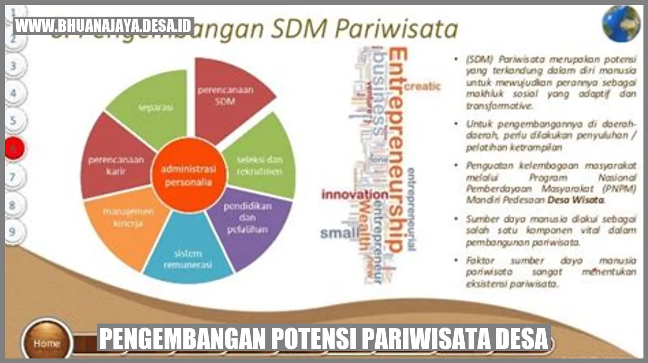 Pengembangan Potensi Pariwisata Desa: Mengungkap Keunikan Dan Daya ...