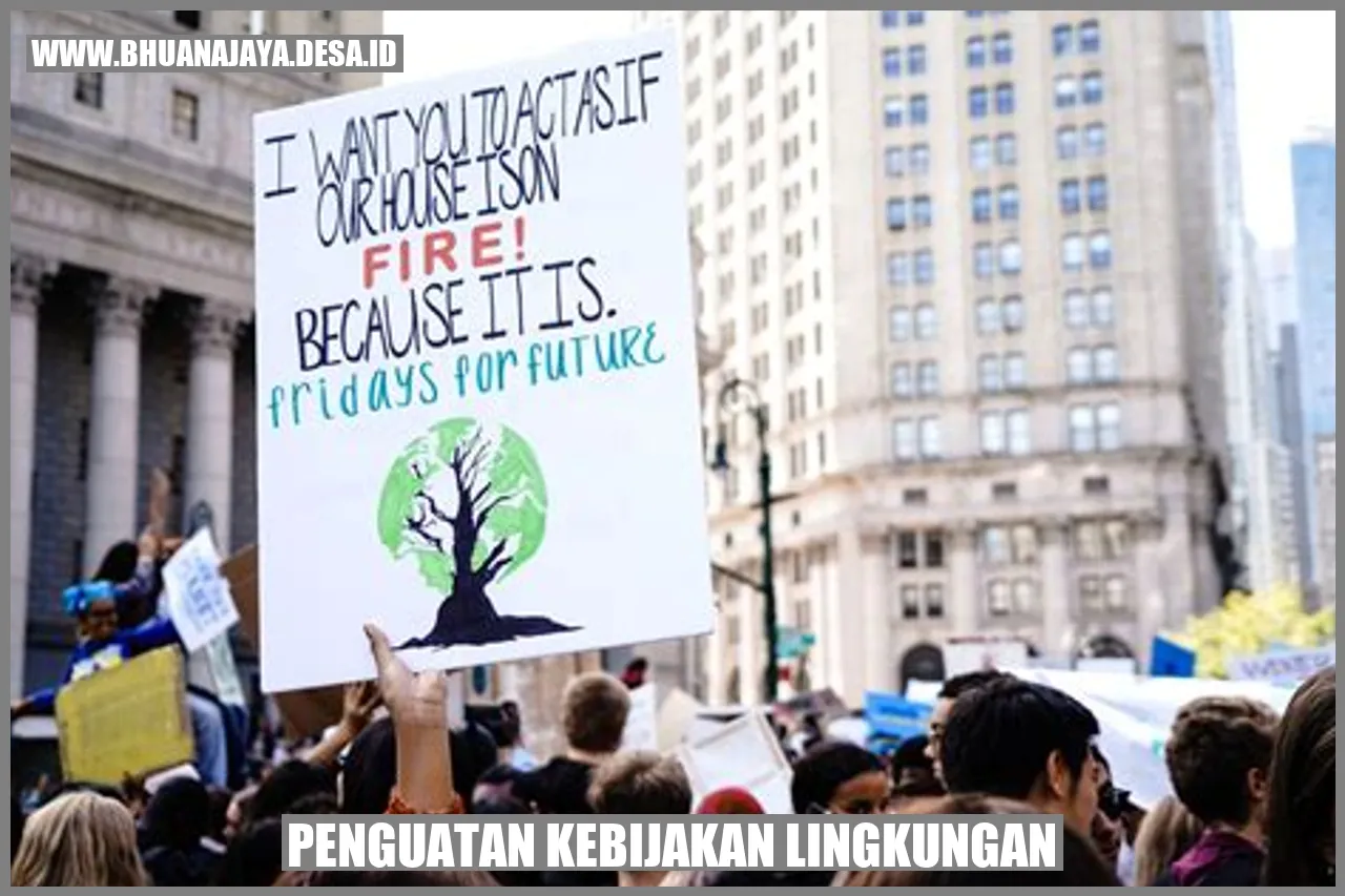 Penguatan Kebijakan Lingkungan