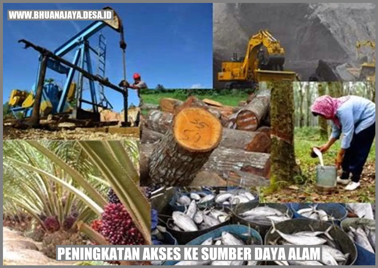 Peningkatan Akses ke Sumber Daya Alam