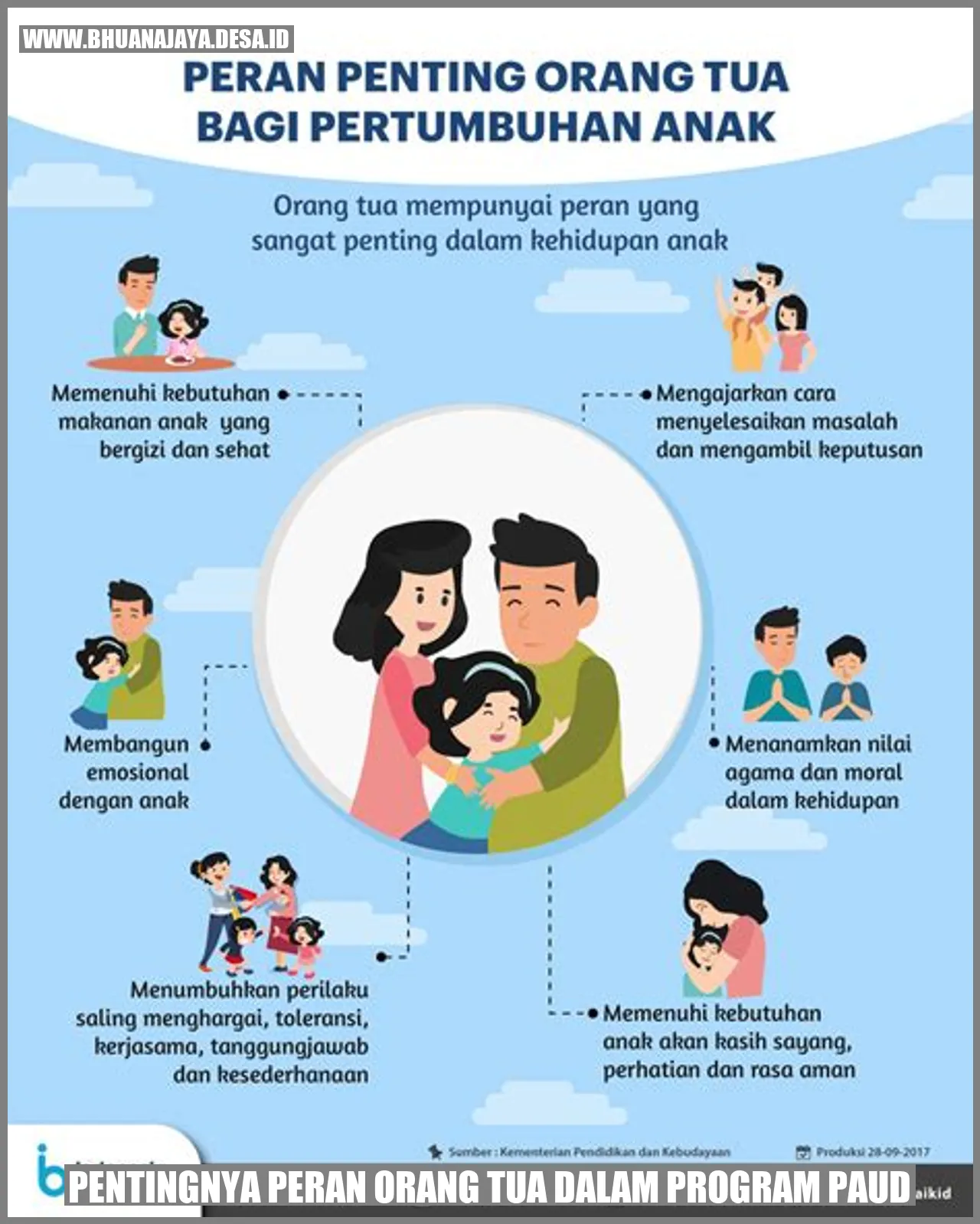 Guru dan anak-anak menggambar di Program PAUD