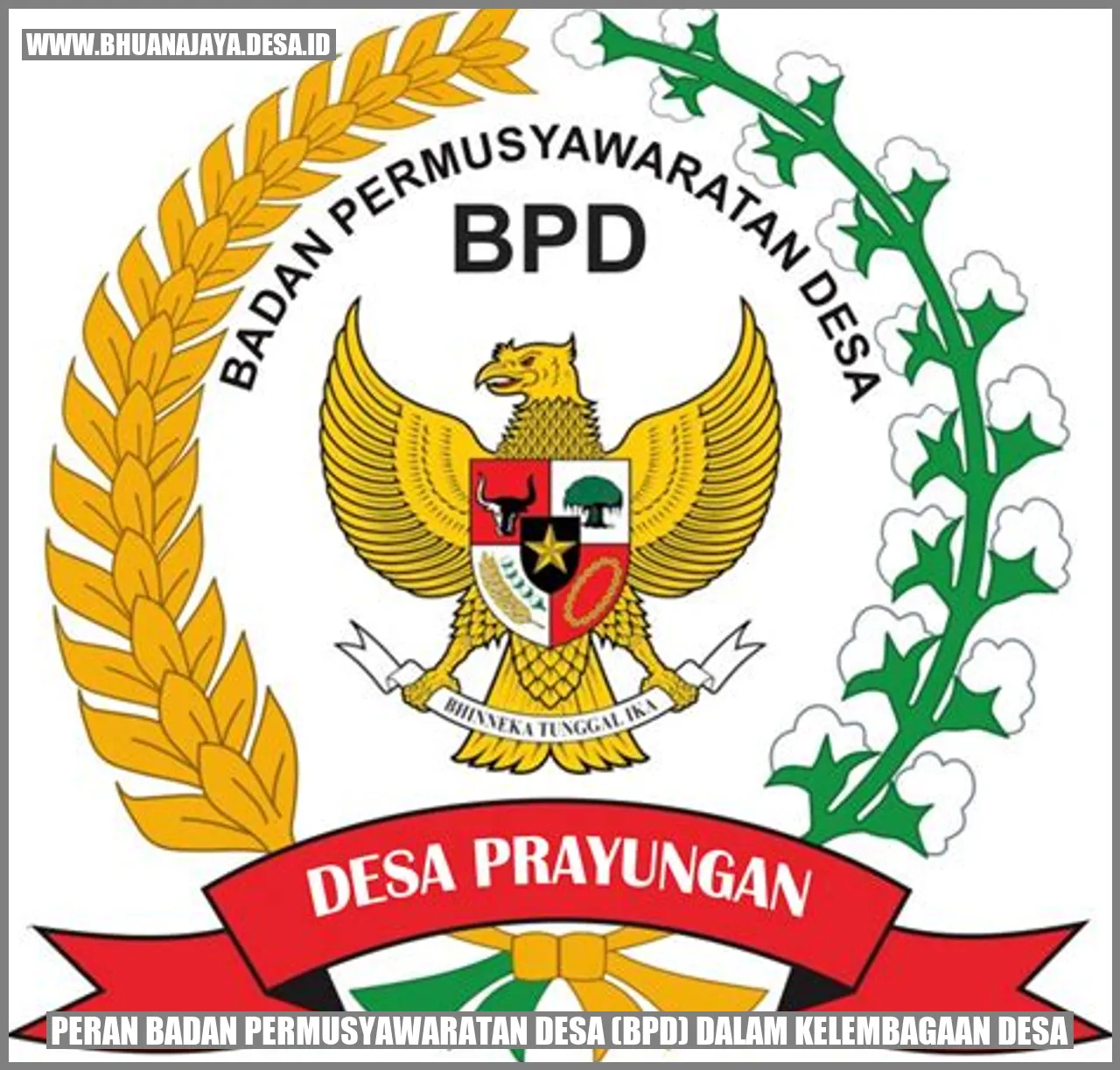 Peran Badan Permusyawaratan Desa (BPD) dalam Kelembagaan Desa