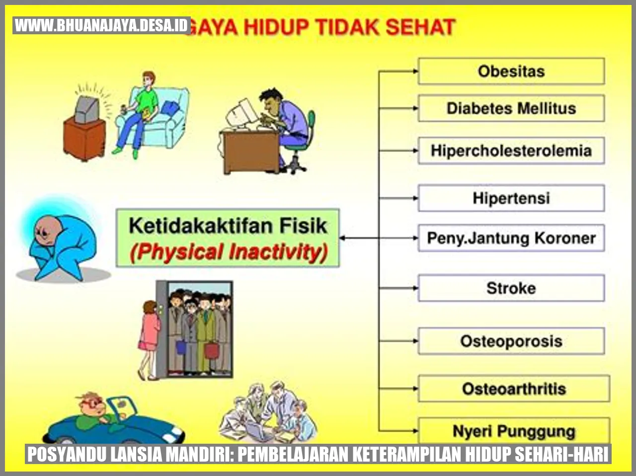 Posyandu Lansia Mandiri: Pembelajaran Keterampilan Hidup Sehari-hari