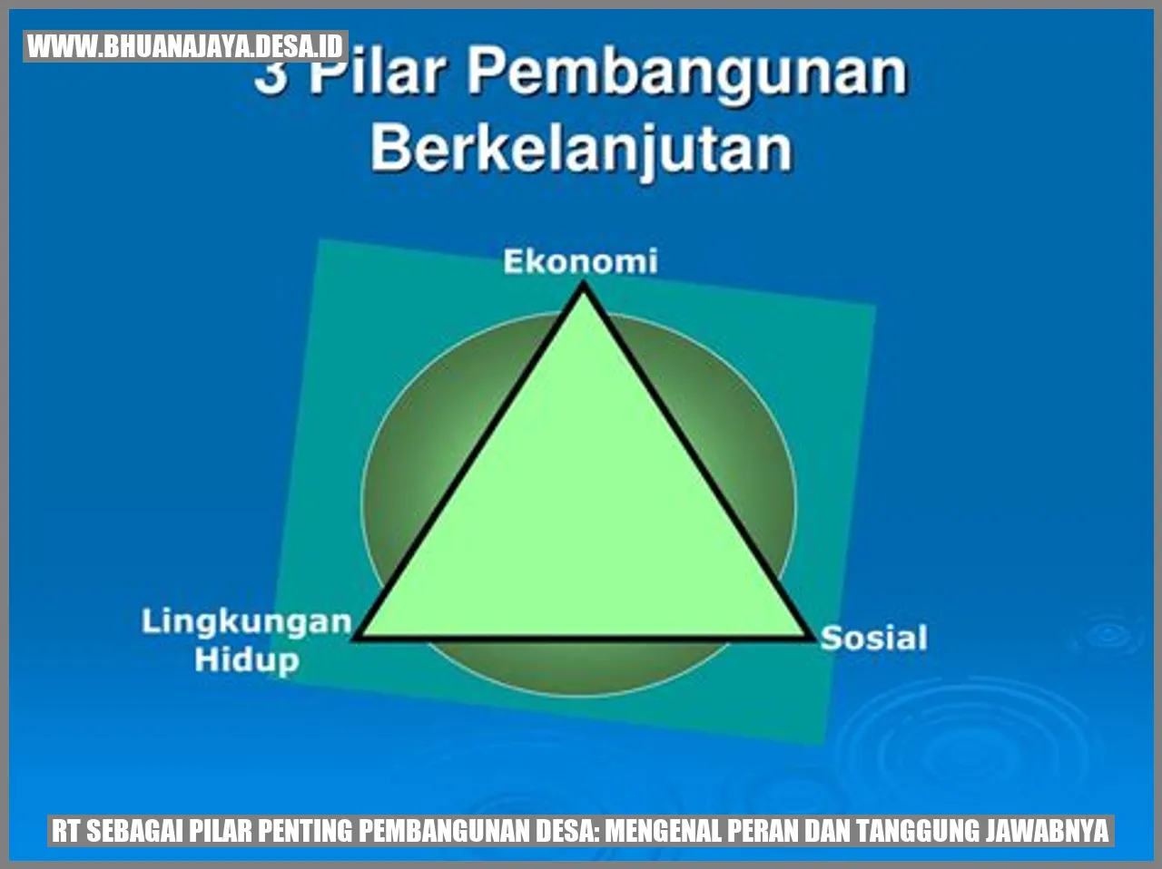 RT sebagai Pilar Penting Pembangunan Desa: Mengenal Peran dan Tanggung Jawabnya