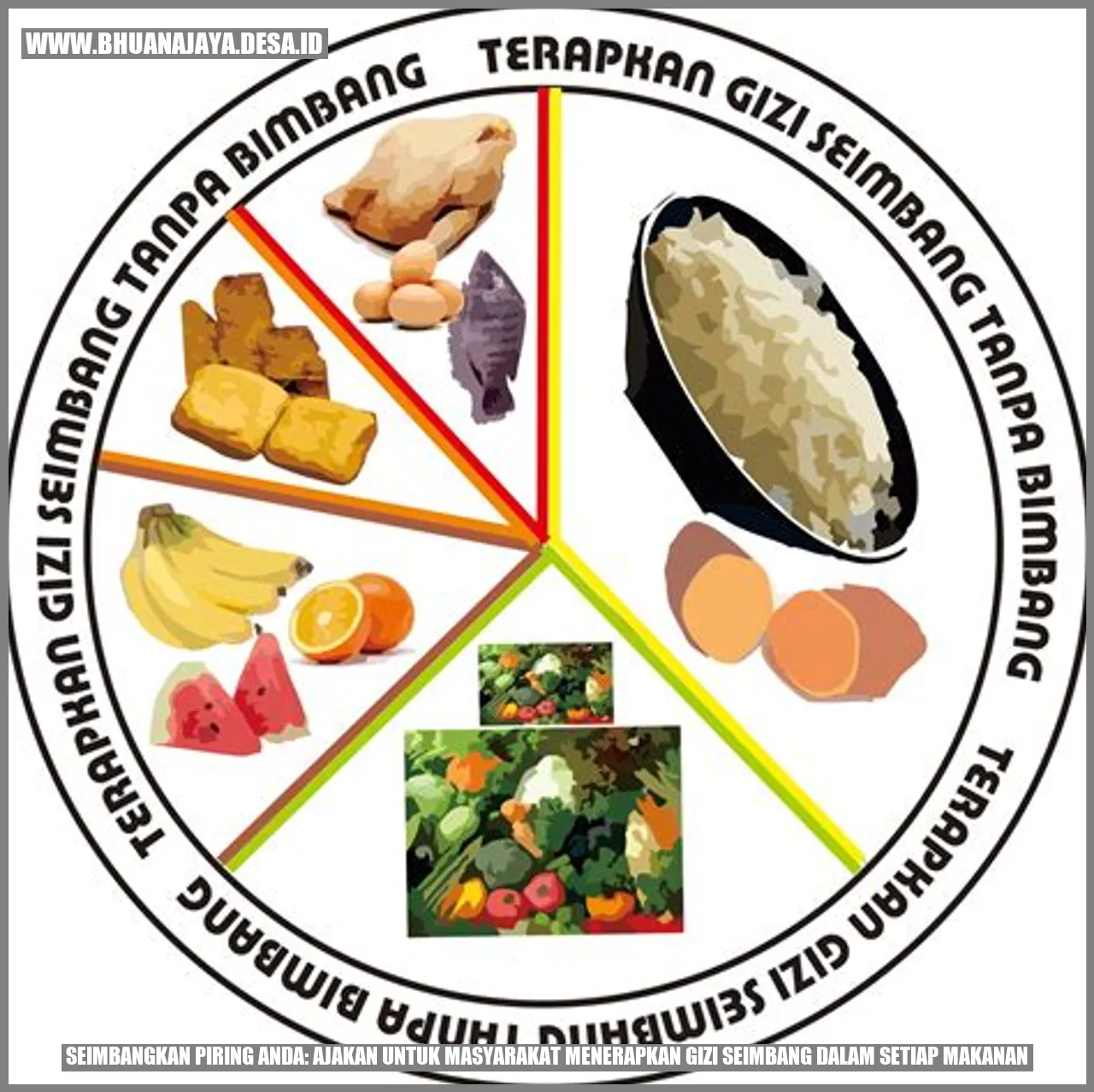 Seimbangkan Piring Anda: Ajakan untuk Masyarakat Menerapkan Gizi Seimbang dalam Setiap Makanan