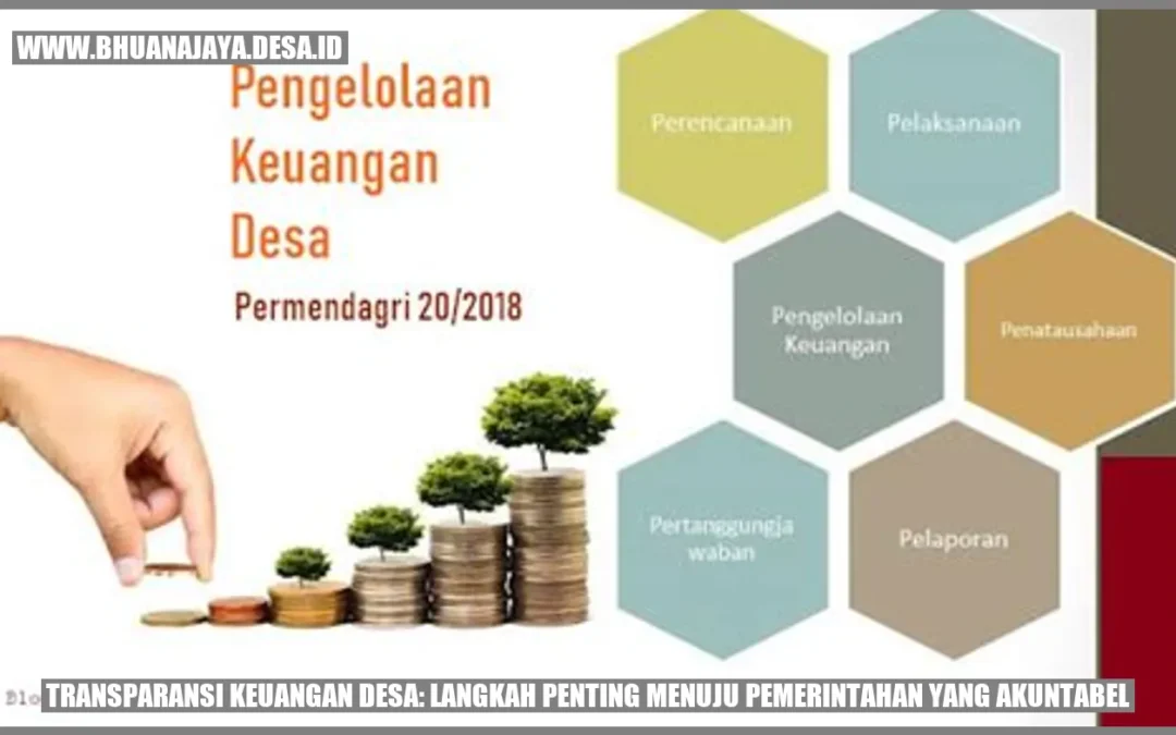 Transparansi Keuangan Desa: Langkah Penting Menuju Pemerintahan yang Akuntabel