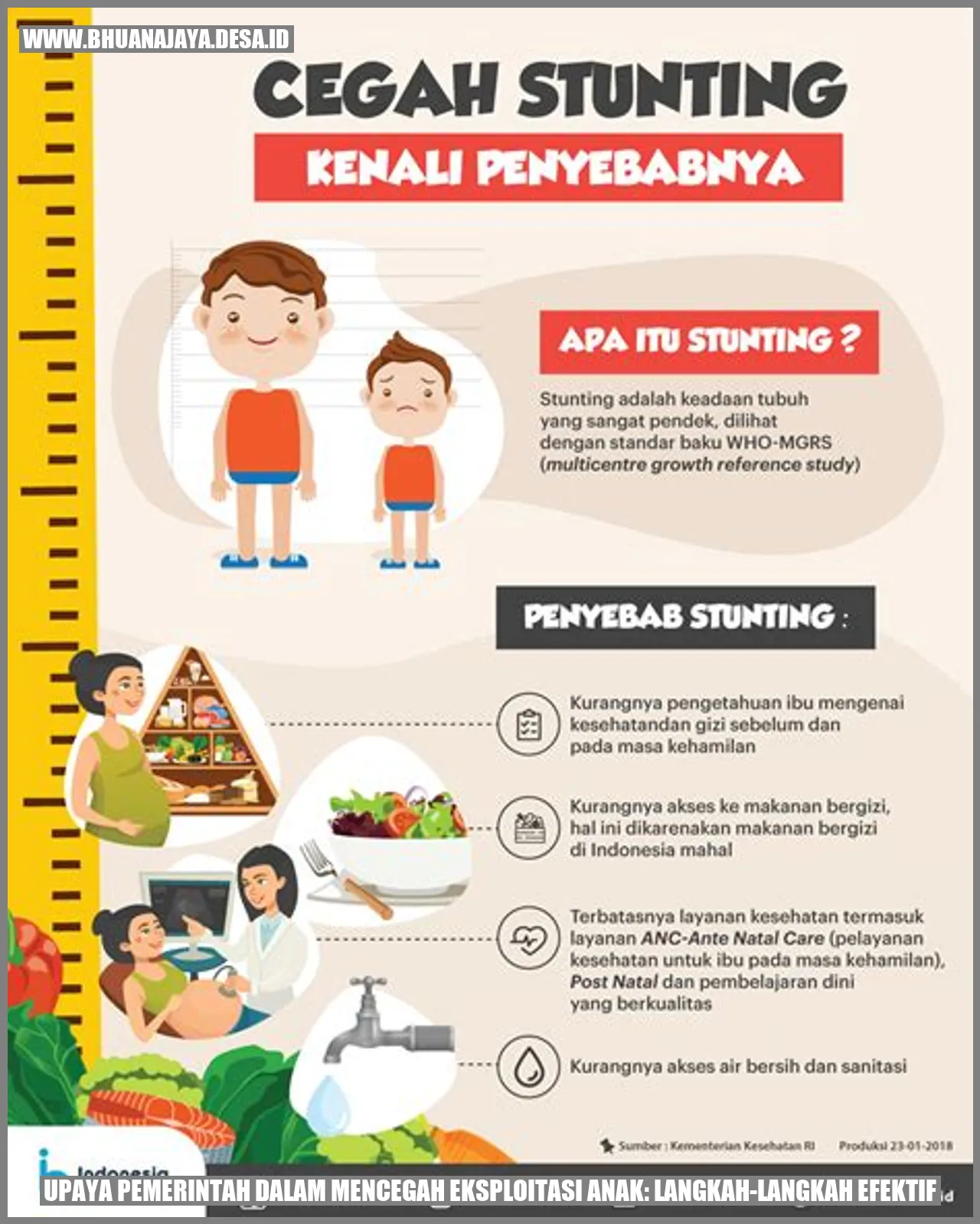 Upaya Pemerintah dalam Mencegah Eksploitasi Anak: Langkah-langkah Efektif